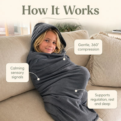 The Orunii Cocoon™