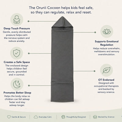 The Orunii Cocoon™