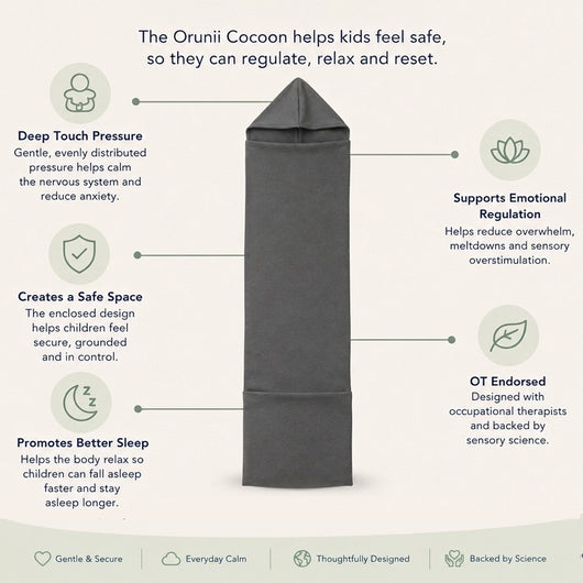 The Orunii Cocoon™