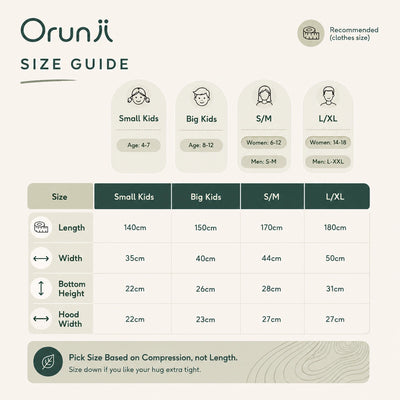 The Orunii Cocoon™
