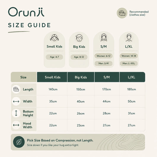The Orunii Cocoon™